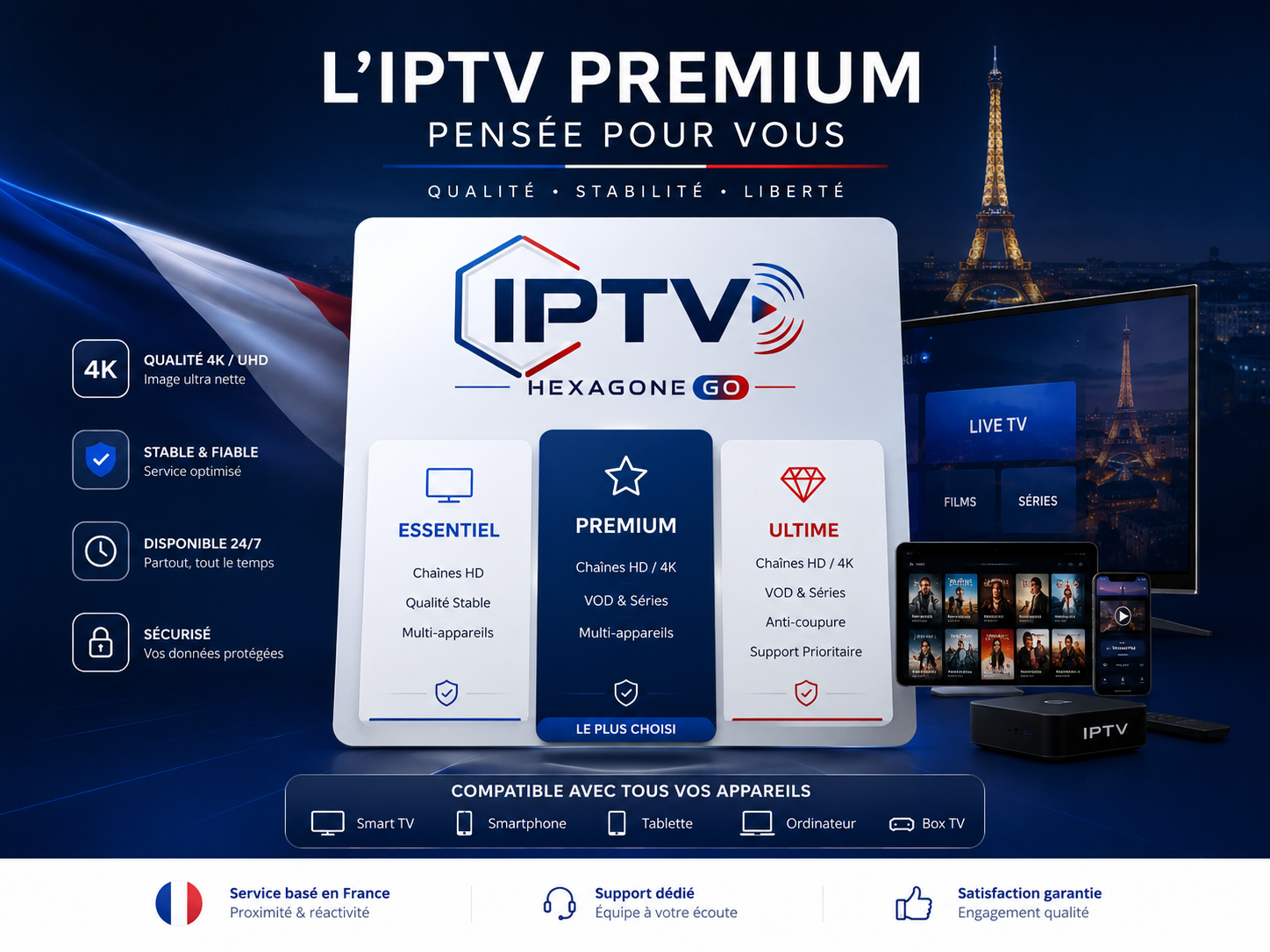 L’équipe IPTV Hexagone et ses offres de streaming IPTV France